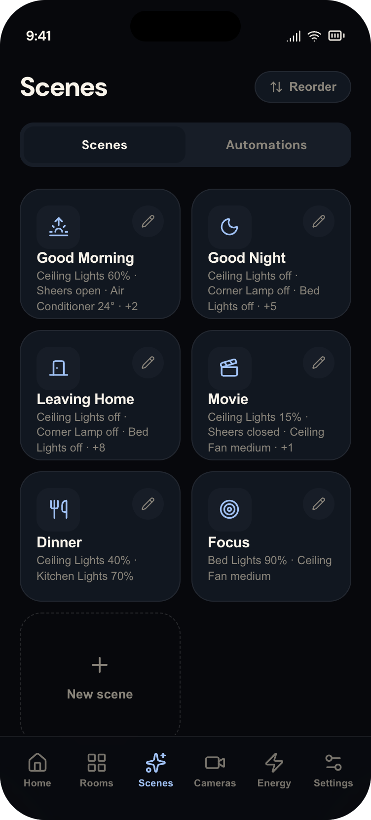 The Meshronix app scenes screen with whole-home scenes ready to run
